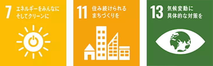 7 エネルギーをみんなに。そしてクリーンに／11 住み続けられるまちづくりを／13 気候変動に具体的な対策を